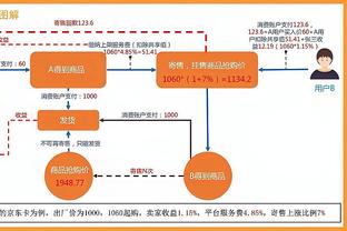 王霜这一波1V4！把桑巴军团秀的头皮发麻！