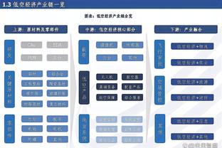 ☘就看季后赛了！凯尔特人确定东部常规赛榜一大哥地位！