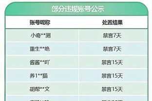 意天空：卡拉布里亚内收肌水肿，将错过同雷恩、蒙扎的比赛